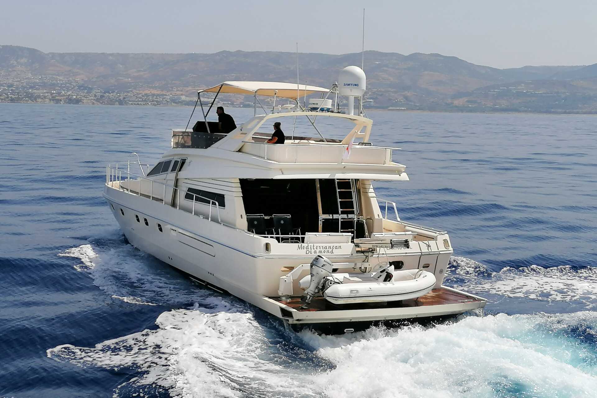 Auringonlaskun jahtimeriretki – All Inclusive – vain aikuisille